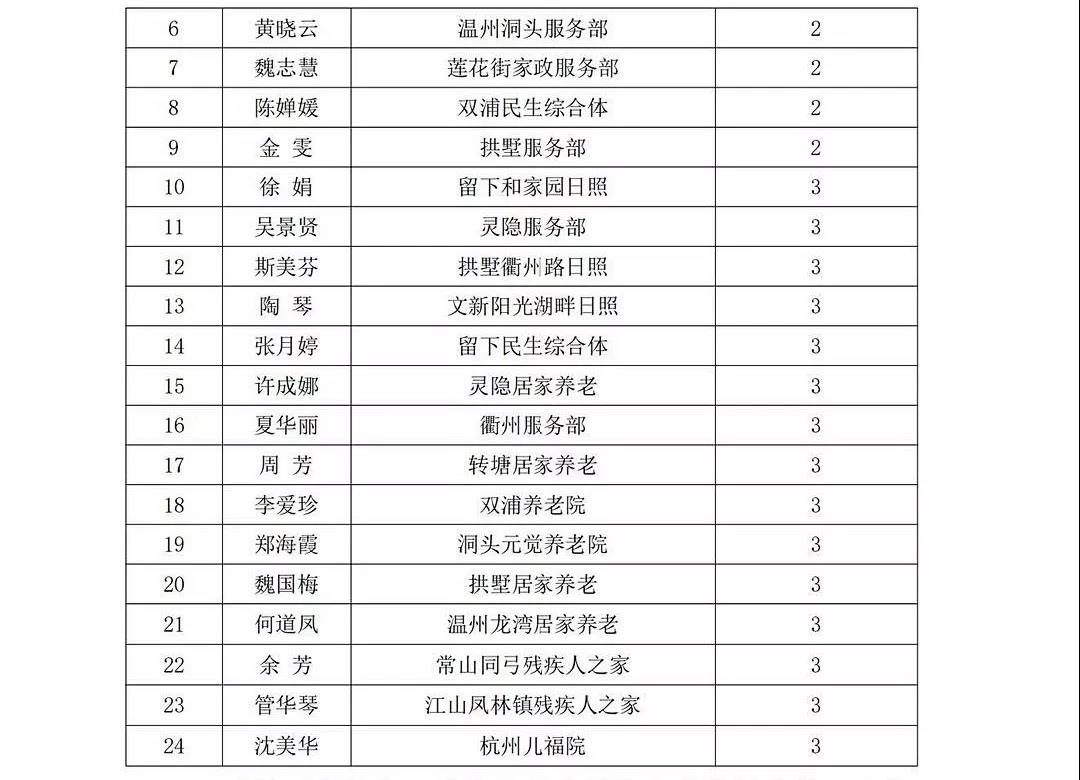 微信图片_20211224090904.jpg